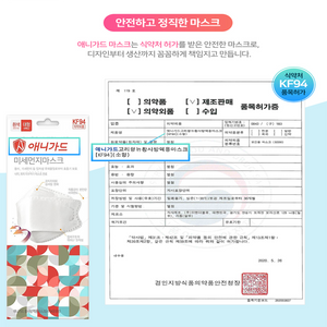 [Mint Green] AnyGuard KF94 The solution mask USA Standard  [Made in Korea][Premium Quality] - kf94mask-Good Manner Mask