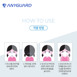 [Kids] AnyGuard KF94 Kid Masks USA Standard [Single-Packaged] [Made in Korea] [Premium Quality] [Kid Size] - kf94mask-Good Manner Mask