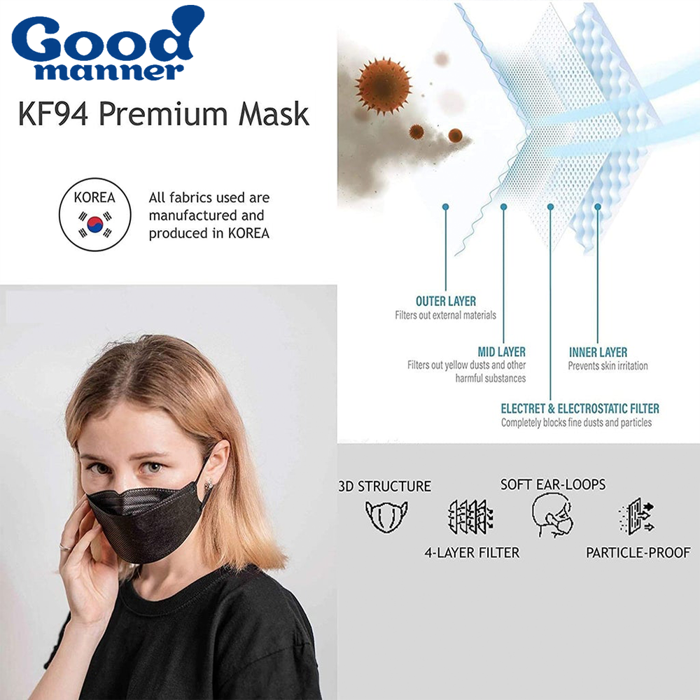 [Black+White] Good Manner KF94 Masks- Authorized Distributor in USA & Canada - kf94mask-Good Manner Mask