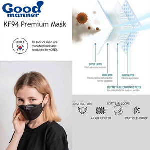 [Black+White] Good Manner KF94 Masks- Authorized Distributor in USA & Canada - kf94mask-Good Manner Mask