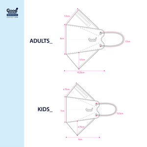 [White] Good Manner KF94 Masks- Authorized Distributor in USA & Canada - kf94mask-Good Manner Mask