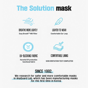 [Mint Green] AnyGuard KF94 The solution mask USA Standard  [Made in Korea][Premium Quality] - kf94mask-Good Manner Mask