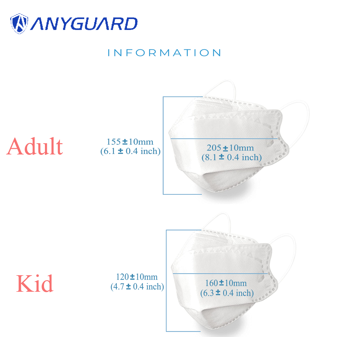 [Black][Adult+Kid] AnyGuard KF94 Masks USA Standard-[Made in Korea][Premium Quality] - kf94mask-Good Manner Mask
